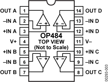 OP484FPZă(ni)·D